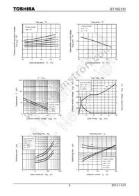 GT10G131(TE12L Datasheet Page 5