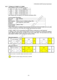 GT800X480A-C903PA Datasheet Page 10