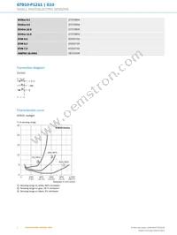 GTB10-P1211 Datasheet Page 4