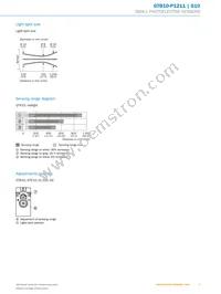 GTB10-P1211 Datasheet Page 5