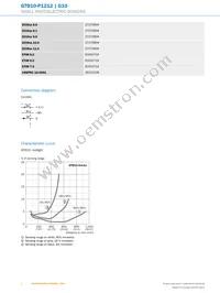 GTB10-P1212 Datasheet Page 4