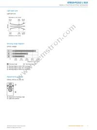 GTB10-P1212 Datasheet Page 5