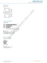 GTB10-P1221 Datasheet Page 5