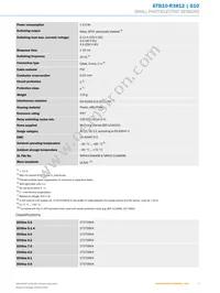 GTB10-R3812 Datasheet Page 3