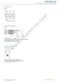 GTB6-P4212 Datasheet Page 5