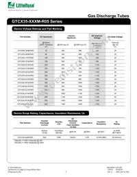 GTCA35-900M-R05-44 Datasheet Page 2