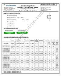 GTCN28-900M-P05 Datasheet Page 3