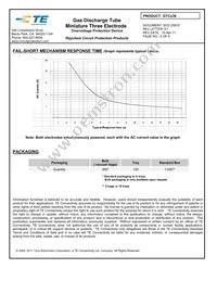 GTCR36-251M-P05-FS Datasheet Page 6