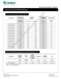 GTCR38-151M-R10 Datasheet Page 2