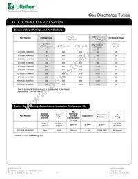 GTCS28-501M-R20-2 Datasheet Page 2