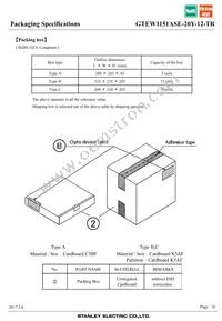GTEW1151ASE-20Y-12-TR Datasheet Page 16