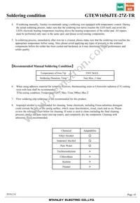 GTEW1656JTE-27Z-TR Datasheet Page 10