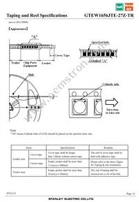 GTEW1656JTE-27Z-TR Datasheet Page 18