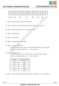 GTEW1656JTE-27Z-TR Datasheet Page 21