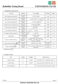 GTEW1656JTE-27Z-TR Datasheet Page 23