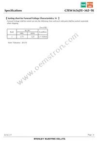 GTEW1656JTE-30Z-TR Datasheet Page 6