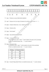 GTEW1656JTE-40X-TR Datasheet Page 21