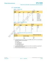 GTL1655DGG Datasheet Page 7