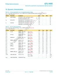 GTL1655DGG Datasheet Page 12