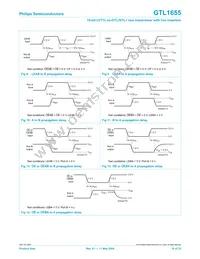 GTL1655DGG Datasheet Page 16