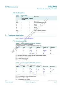 GTL2002DP/S440 Datasheet Page 4
