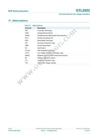 GTL2002DP/S440 Datasheet Page 23
