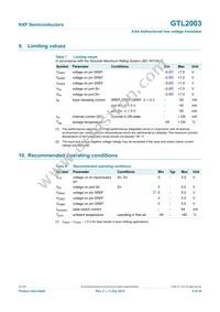GTL2003PW Datasheet Page 8