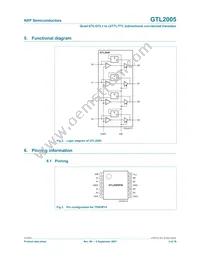 GTL2005PW Datasheet Page 3