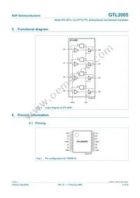 GTL2005PW/DG Datasheet Page 3