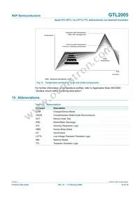 GTL2005PW/DG Datasheet Page 16