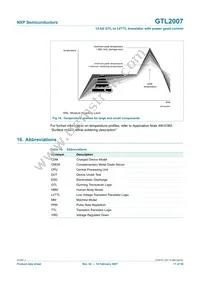GTL2007PW Datasheet Page 17