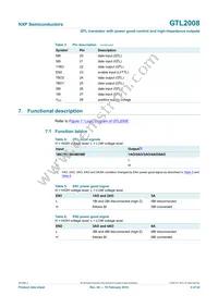 GTL2008PW Datasheet Page 5
