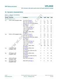 GTL2008PW Datasheet Page 10