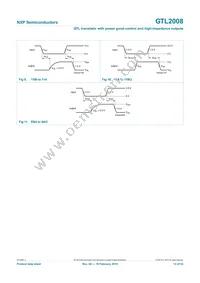 GTL2008PW Datasheet Page 13