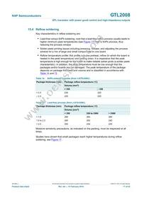 GTL2008PW Datasheet Page 17