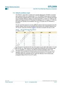 GTL2009PW Datasheet Page 5