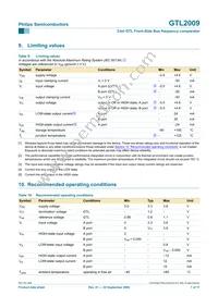 GTL2009PW Datasheet Page 7