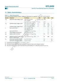 GTL2009PW Datasheet Page 8