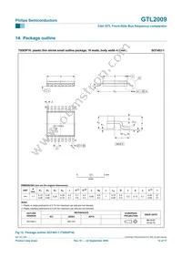 GTL2009PW Datasheet Page 12