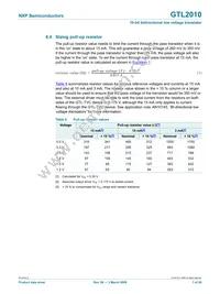GTL2010PW/N Datasheet Page 7