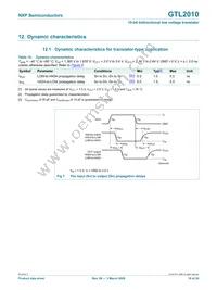 GTL2010PW/N Datasheet Page 10