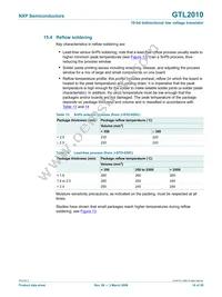 GTL2010PW/N Datasheet Page 16