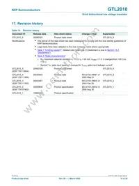 GTL2010PW/N Datasheet Page 18