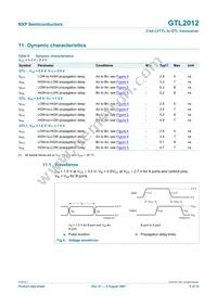 GTL2012DC Datasheet Page 6