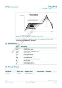 GTL2012DC Datasheet Page 12