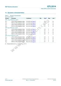 GTL2014PW Datasheet Page 9