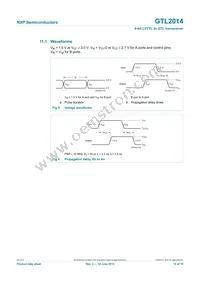 GTL2014PW Datasheet Page 10