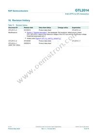 GTL2014PW Datasheet Page 16