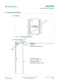 GTL2018PW/Q900 Datasheet Page 3