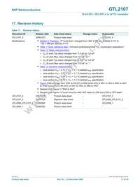GTL2107PW Datasheet Page 17